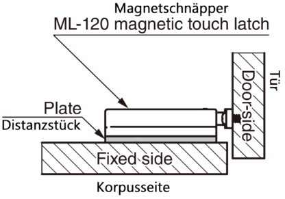 Plaque d’espacement en polyacétal 4 pièces, surface : blanche, 70 mm (2-3/4"), ML-120-DP4-WT. Plaque de compensation pour loquets magnétiques ML-120BR, ML-120W et ML-120BL de Sugatsune, par Sugatsune / LAMP® (Japon) – Image 3
